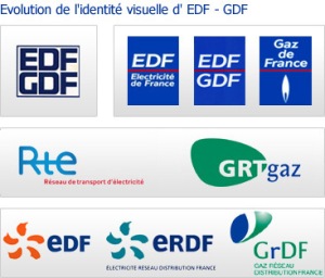 evolution-du-logo-edf-gdf
